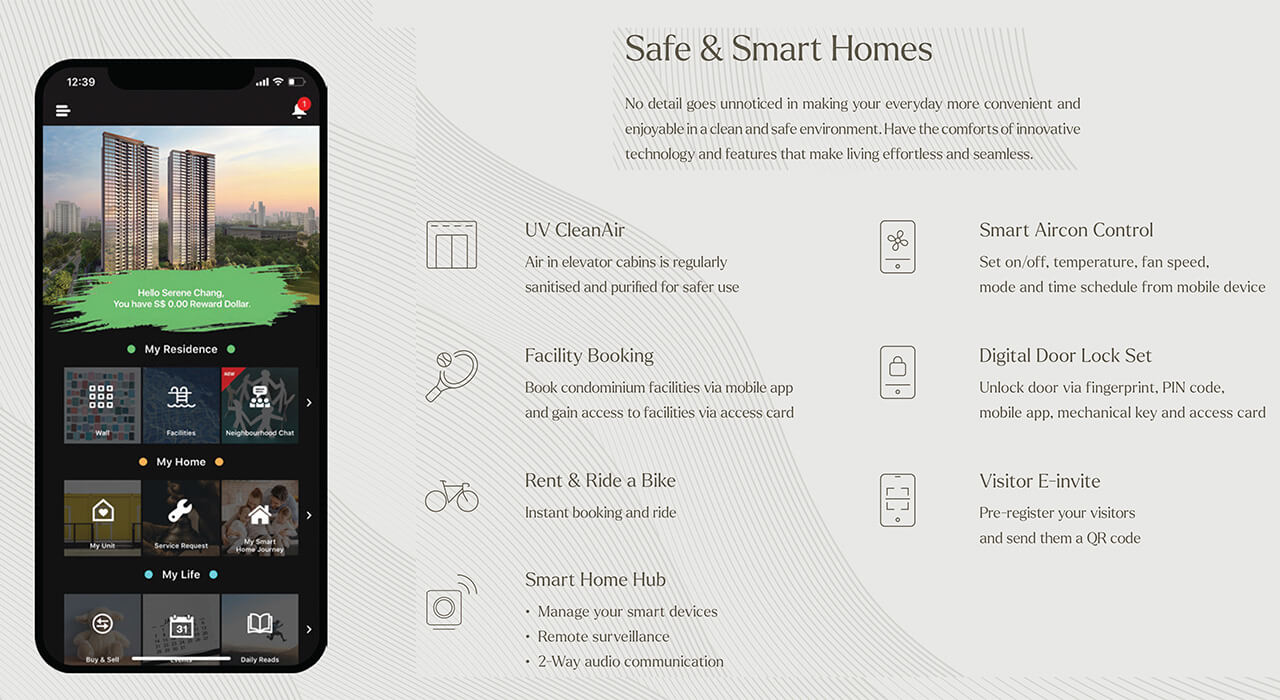Smart Homes at Watergardens at Canberra